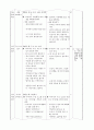 초등학교 국어 문학수업을 위한 모형 활용의 실제 4학년 2학기 1단원 감동이 머무는 곳  15페이지