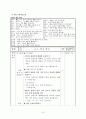 초등학교 국어과 본 차시에 적합한 수업 모형은 무엇인가 15페이지