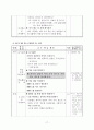 초등학교 국어과 본 차시에 적합한 수업 모형은 무엇인가 17페이지