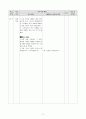 초등학교 사회 수업지도안 5학년 2학기 2단원 정보화 시대의 생활과 산업 11페이지