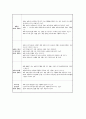 우리나라 보육정책의 과제와 전망 3페이지