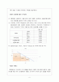 롯데월드 경영전략분석및 나의견해 8페이지