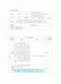 초등학교 사회 수업지도안 6학년 1학기 2단원 2. 근대 사회로 가는 길 4페이지