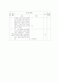 초등학교 사회 수업지도안 6학년 1학기 2단원 2. 근대 사회로 가는 길 6페이지