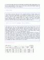 (광동제약 자기소개서 + 합격스펙) 광동제약 공채 자기소개서 합격예문 [광동제약합격자소서/채용정보/취업 지원동기][광동제약자소서 광동제약자기소개서 우수샘플] 2페이지