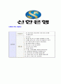 [신한은행-신입행원일반분야자기소개서]신한은행자기소개서,신한은행자소서,신한합격자기소개서,신한자소서,은행 공채,신한입사지원서,입사원서,샘플,예문,이력서,면접기출문제 7페이지