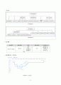 현대자동차,경영분석,기업분석,마케팅전략,마케팅,브랜드,브랜드마케팅,기업,서비스마케팅,글로벌,경영,시장,사례,swot,stp,4p 4페이지