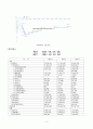 현대자동차,경영분석,기업분석,마케팅전략,마케팅,브랜드,브랜드마케팅,기업,서비스마케팅,글로벌,경영,시장,사례,swot,stp,4p 5페이지