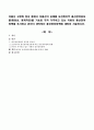 저출산 고령화 현상 중에서 저출산의 실태를 보건복지부 출산장려홍보물(동영상, 통계자료)를 기초로 각자 거주하고 있는 지방의 출산장려정책을 조사하고 본인이 생각하는 출산장려정책에 대하여 서술하시오 1페이지