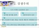 마케팅 성공사례 - 롤리타렘피카(Lolita Lempicka) 7페이지