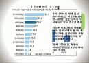 낙태 - 그 현실과 대책 3페이지