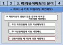 도시재정학 발표 (지방재정파산제도의 개념 및 개선방향) 19페이지