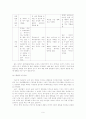 황석영의 소설 바리데기 분석 - 모티프인 서사무가 바리데기와 비교하여-  10페이지