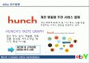 ebay (이베이) No 1. online marketplace 7페이지