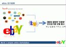 ebay (이베이) No 1. online marketplace 8페이지