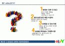 ebay (이베이) No 1. online marketplace 11페이지