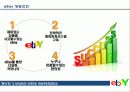 ebay (이베이) No 1. online marketplace 12페이지