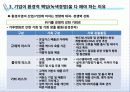 [환경경영] 기업의 환경경영의 중요성 8페이지