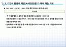 [환경경영] 기업의 환경경영의 중요성 21페이지