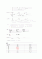 CASE STUDY-십이지장 궤양 11페이지