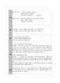 CASE STDUY-갑상선암 29페이지