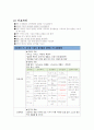 케이스 스터디(Case Study) - 폐렴(pneumonia, ICP) 20페이지