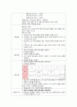 케이스 스터디(Case Study) - 폐렴(pneumonia, ICP) 24페이지