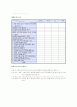 케이스 스터디(Case Study) - 췌장암(pancreas cancer) 32페이지