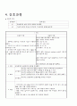 케이스 스터디(Case Study) -  심근경색 (MI ; myocardial infarction) 20페이지