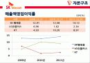 SK텔레콤 자본구조발표자료 26페이지