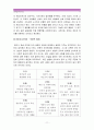 다중지능이론: 가드너의 다중지능이론과 콜버그의 도덕성발달이론을 설명하고 그 교육적 시사점을 논하시오-가드너다중지능이론교육적시사점 콜버그도덕성발달이론 [교육심리학공통] 11페이지