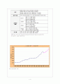 대외무역법 - 미국 4페이지