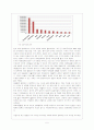 대외무역법 - 미국 5페이지