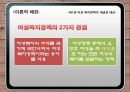 한국 여성 복지정책 평가 및 세계 여성 복지정책 비교  6페이지
