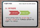 한국 여성 복지정책 평가 및 세계 여성 복지정책 비교  9페이지