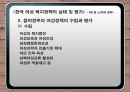 한국 여성 복지정책 평가 및 세계 여성 복지정책 비교  17페이지