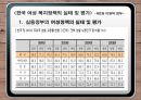 한국 여성 복지정책 평가 및 세계 여성 복지정책 비교  31페이지