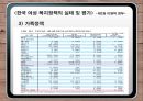한국 여성 복지정책 평가 및 세계 여성 복지정책 비교  36페이지