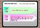 한국 여성 복지정책 평가 및 세계 여성 복지정책 비교  44페이지