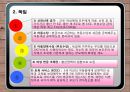 한국 여성 복지정책 평가 및 세계 여성 복지정책 비교  53페이지