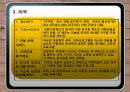 한국 여성 복지정책 평가 및 세계 여성 복지정책 비교  54페이지