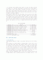 [포괄수가제] 포괄수가제(DRG)의 장단점 - 수가제도의 종류, 수가제도 변화과정, 수가제의 장단점 6페이지