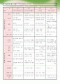 7월 월간계획안 1페이지