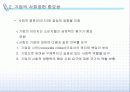 [CSR] 기업의 사회공헌 유형과 사례 3페이지