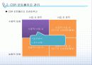 [CSR] 전략적 CSR 개념, 테마 및 사례 분석 6페이지