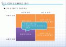 [CSR] 전략적 CSR 개념, 테마 및 사례 분석 8페이지