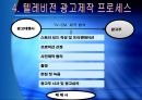 영상예술의이해 (텔레비전 광고 ppt) 8페이지