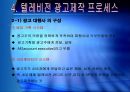 영상예술의이해 (텔레비전 광고 ppt) 10페이지