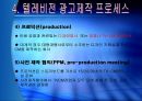 영상예술의이해 (텔레비전 광고 ppt) 18페이지