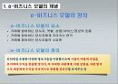 e-비즈니스모델과 적용사례 3페이지